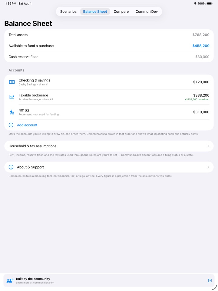 CommuniCasita Balance Sheet on iPad