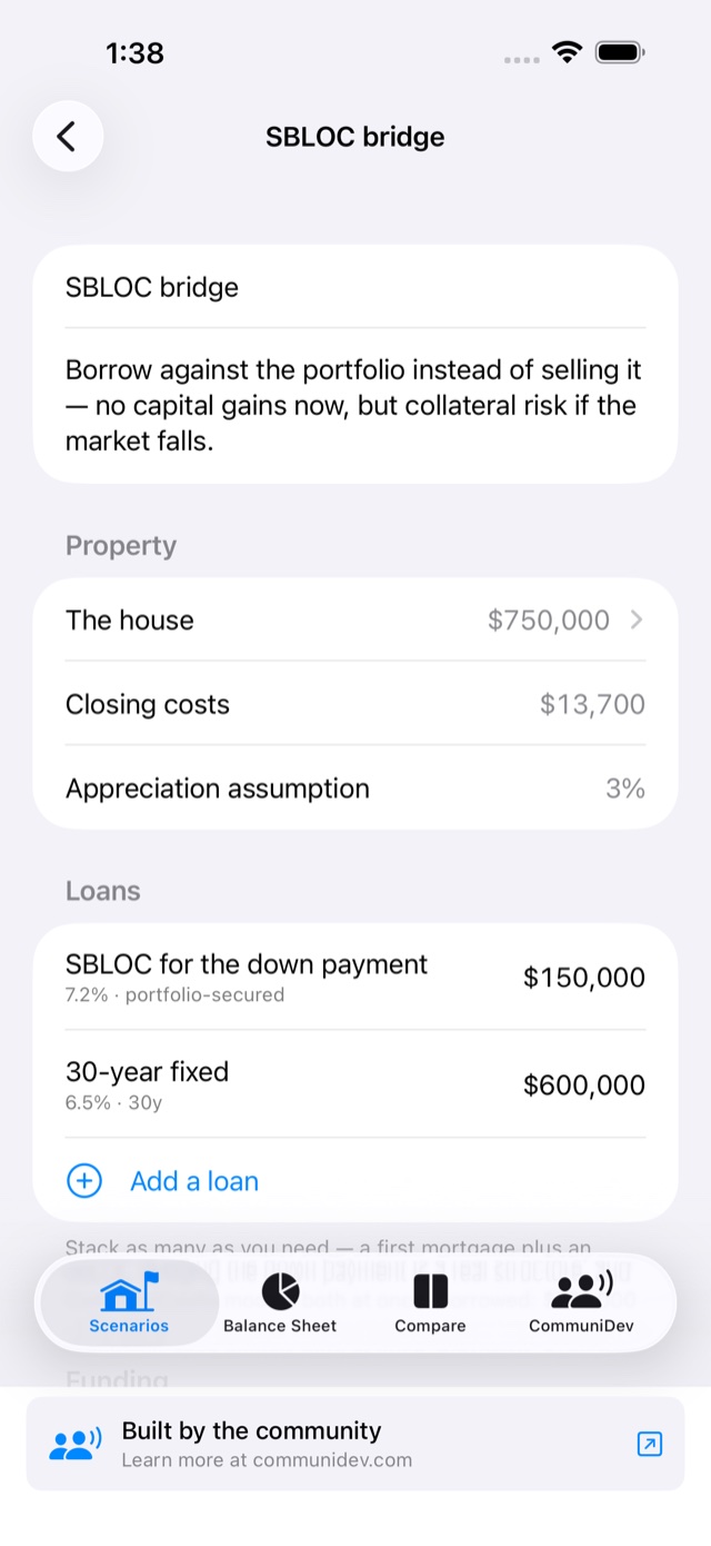 CommuniCasita scenario with an SBLOC and a 30-year fixed loan