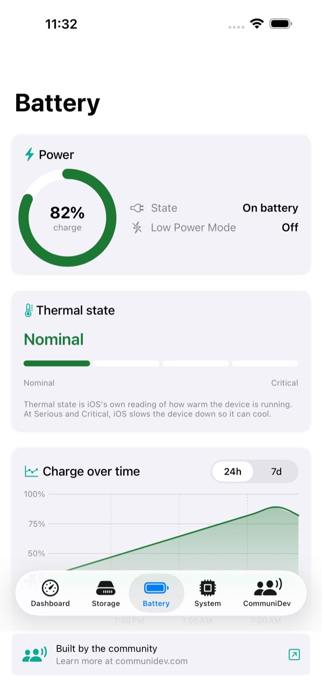 Battery tab showing charge level, charging state, thermal state and a charge-over-time chart