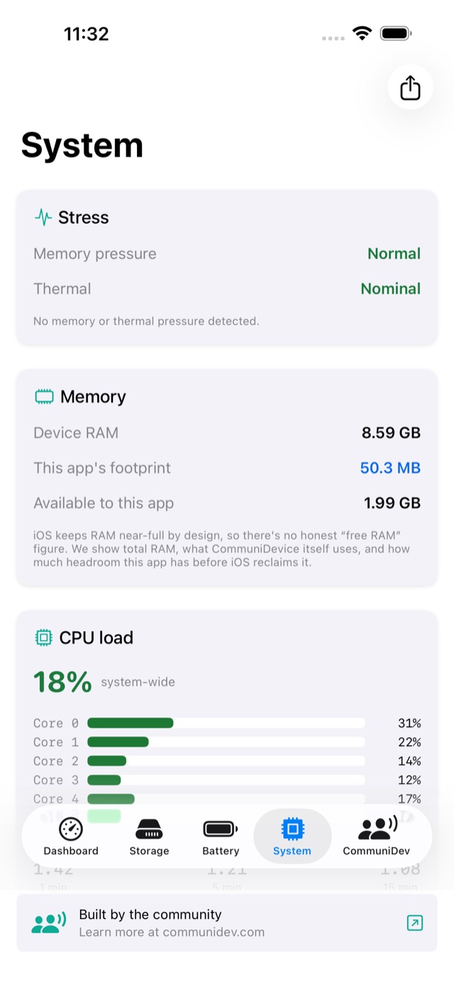 System tab with CPU load, memory, uptime, network counters and the device spec sheet